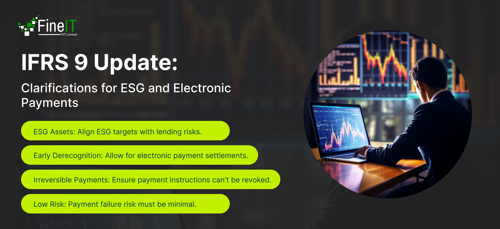 IFRS 9 Update: Clarifications for ESG and Electronic Payments