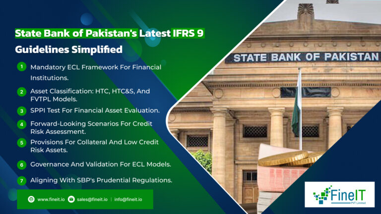 IFRS9, ECL, EAD, LGD, PD