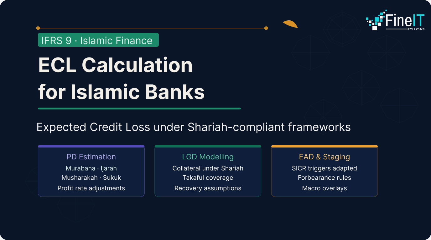 ECL Calculation for Islamic Banks